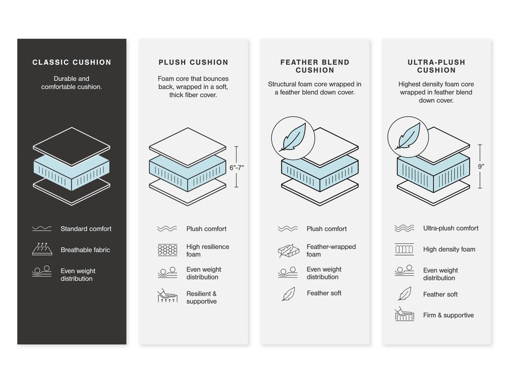 Ashley McGann Rocker Recliner - Walnut