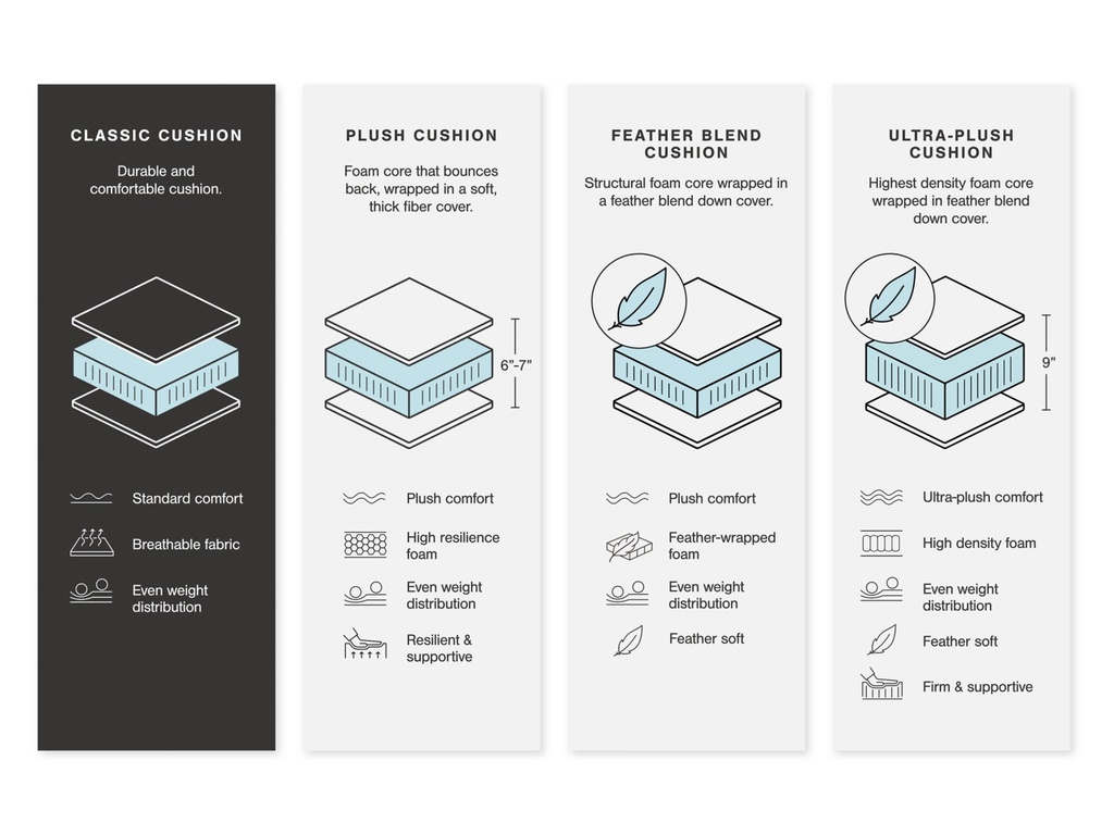 Ashley Nerviano Zero Wall Recliner - Coffee
