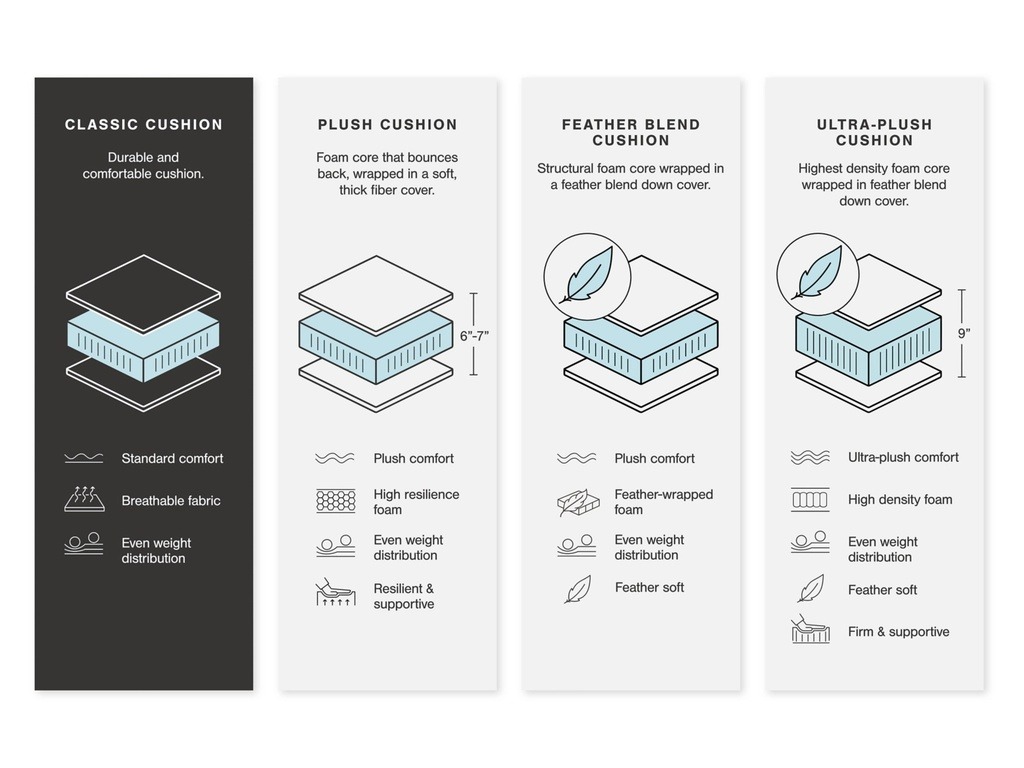 Ashley Nerviano Zero Wall Recliner - Coffee