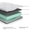 Ashley 8 Inch Memory Foam Queen Mattress - White