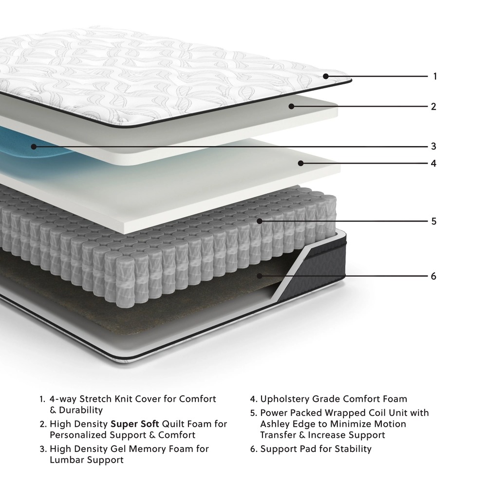 Ashley 12 Inch Pocketed Hybrid Queen Mattress - Pocket Hybrid - 12"