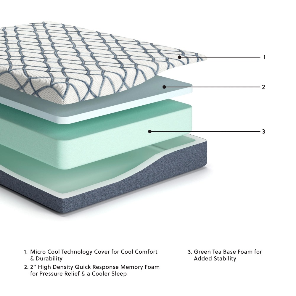 Ashley 10" Chime Elite 2.0 Queen Mattress - White/Blue