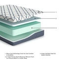 Ashley 10" Chime Elite 2.0 Queen Mattress - White/Blue