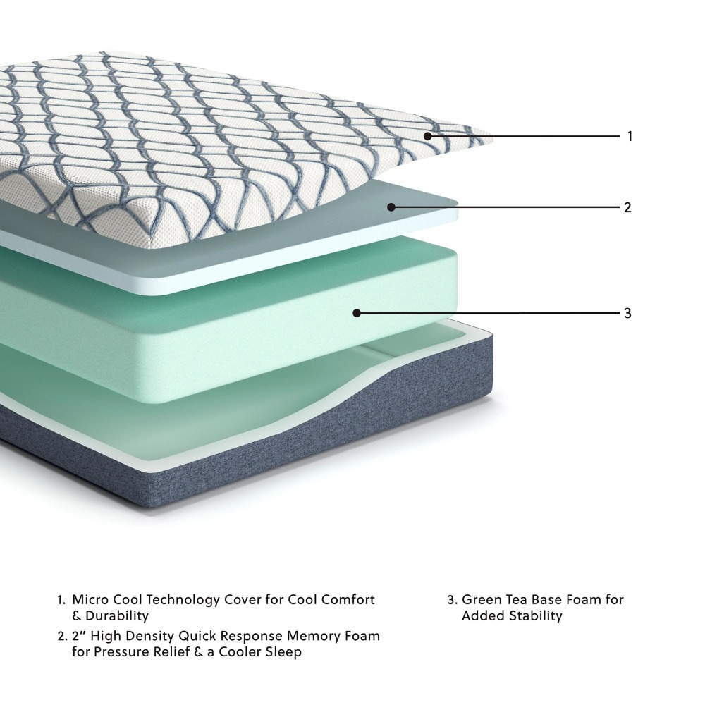 Ashley 10 Inch Chime Elite 2.0 King Mattress - White/Blue